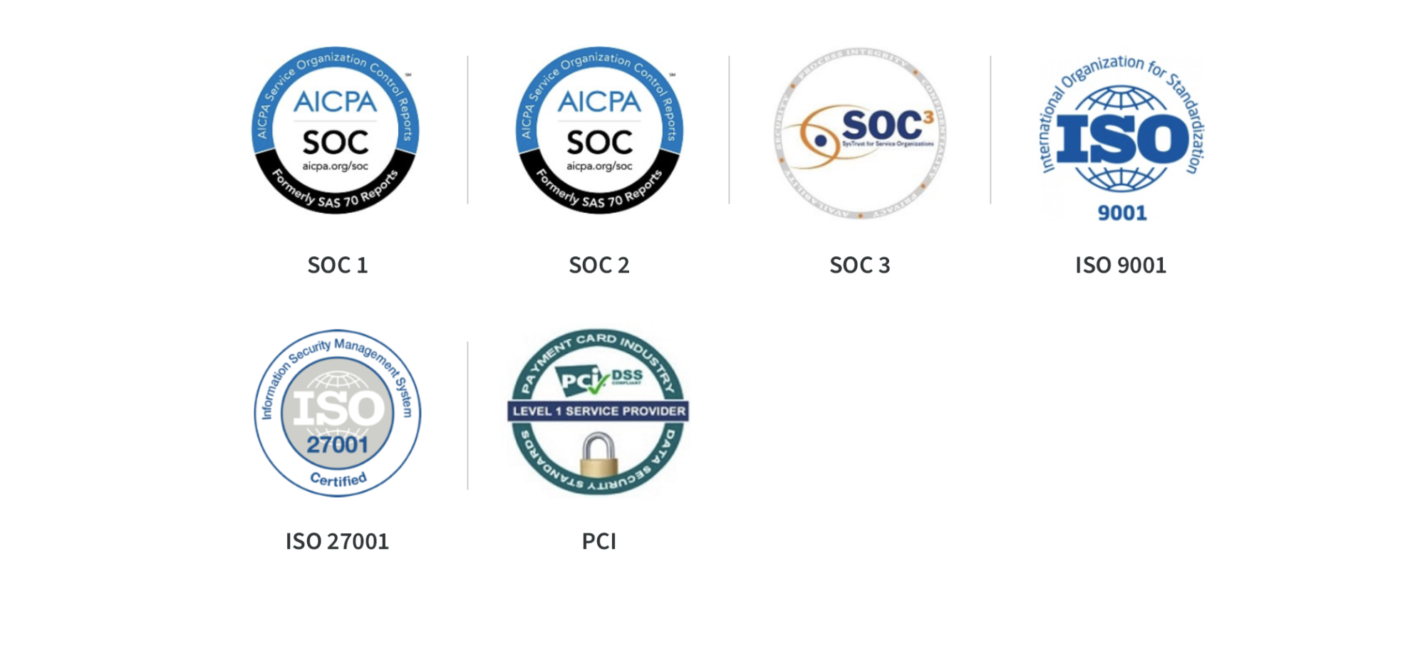 Data-Compliance-Logos